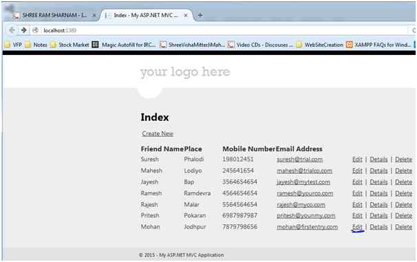 EDIT functionalities